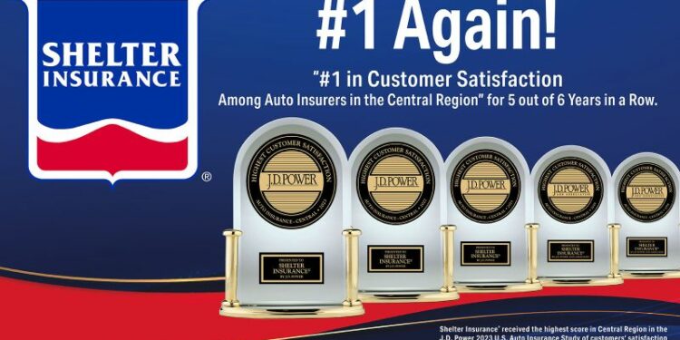 Shelter Insurance Companies: 7 Steps to Easily Secure Your New Insurance Policy