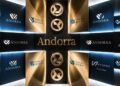 Top 7 Banks in Andorra