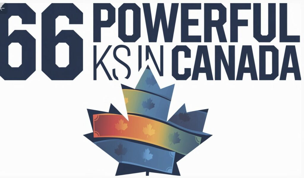 66 Powerful Banks in Canada 4