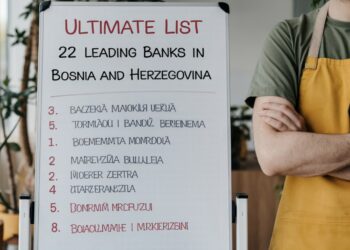 Ultimate List of 22 Leading Banks in Bosnia and Herzegovina