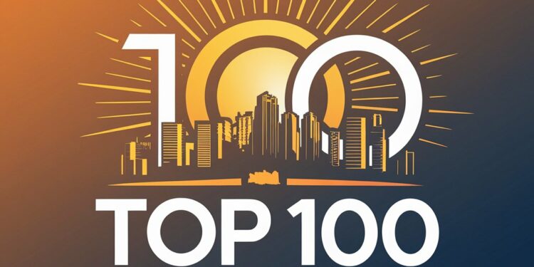 top 100 banks in china