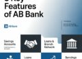8 Key Features of AB Bank: Savings Accounts, Loans & Branch Network