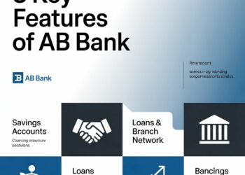 8 Key Features of AB Bank: Savings Accounts, Loans & Branch Network