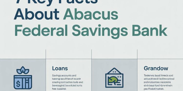 7 Key Facts about Abacus Federal Savings Bank: Savings Accounts, Loans & Branch Network